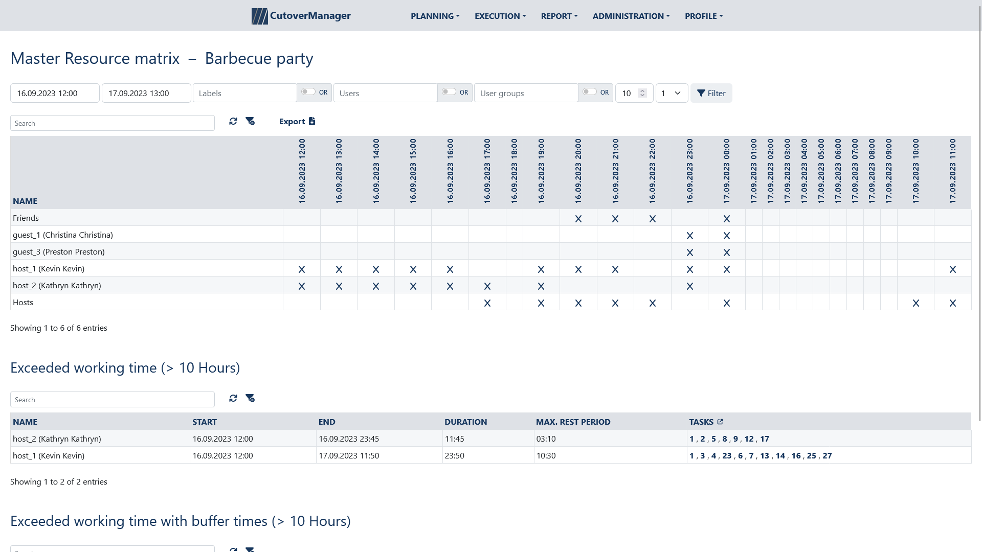 Planung – Ressourcenmatrix