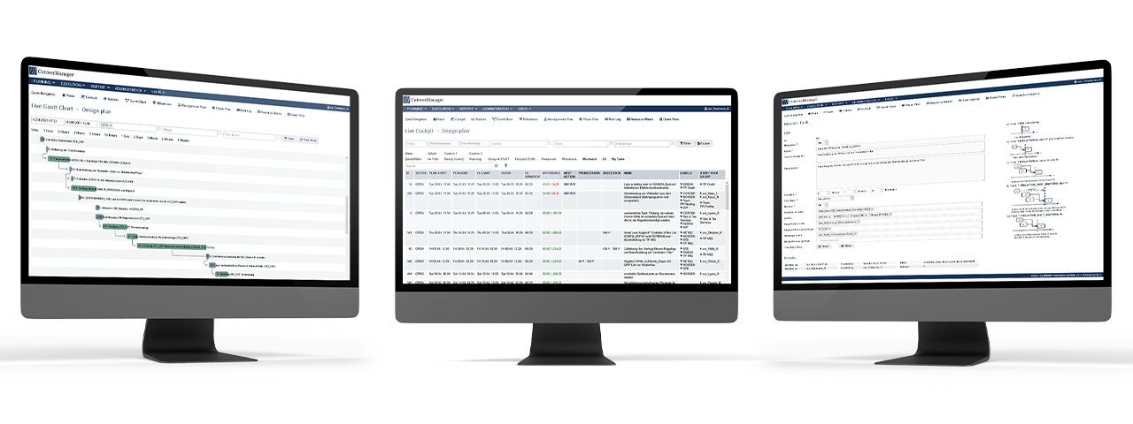 CutoverManager in use with multiple monitors